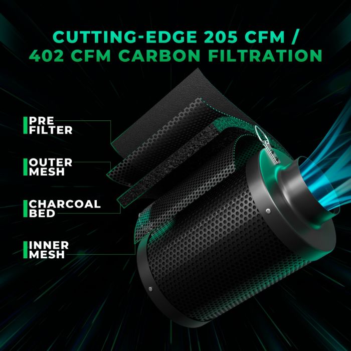 Mars Hydro TSL2000 LED Grow Light + 2'X4'(24"x48"x71") Indoor Complete Grow Tent Kits