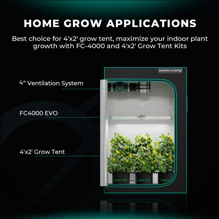 Mars Hydro FC 4000-EVO 320W Dimmable Samsung LM301H EVO LED Grow Light