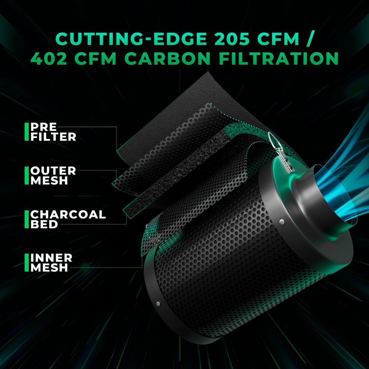 Mars Hydro TS 1000 LED Grow Light + 2.7'X2.7'(32"x32"x63") Indoor Complete Grow Tent Kit