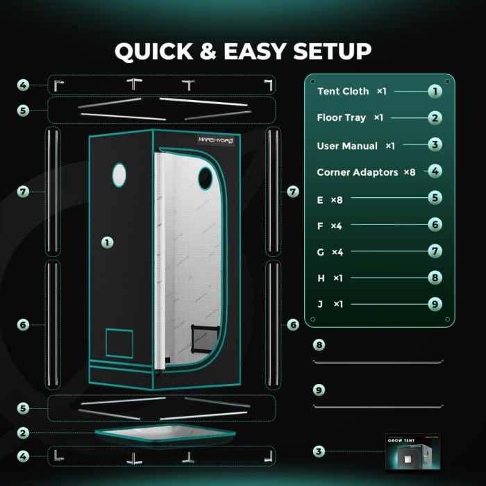 [Beginners' Choice] Mars Hydro Hydroponic 2x2 Grow Tent - 27''X27''X63'' (70X70X160cm)