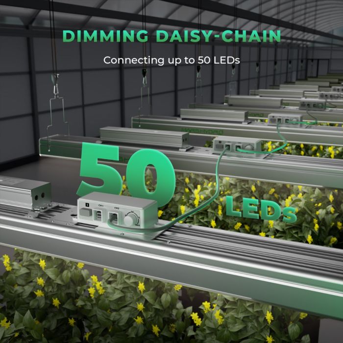 Mars Hydro SP 3000 Full Spectrum 300W High Intensity LED Grow Light