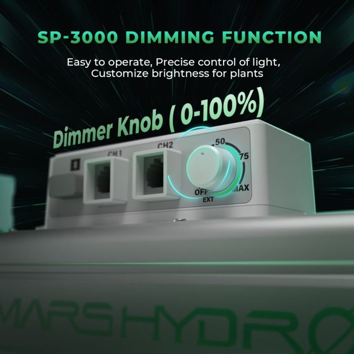 Mars Hydro SP 3000 Full Spectrum 300W High Intensity LED Grow Light