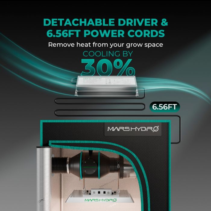 Mars Hydro TSW 2000 Full Spectrum 300W Dimming LED Grow Light for 4x4 Tent High-Density Planting